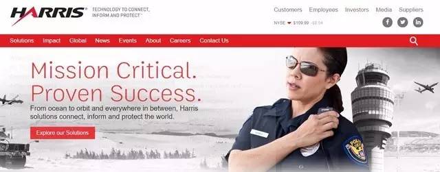 Harris公司